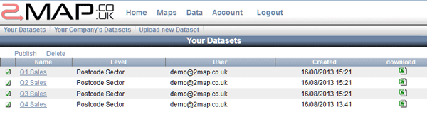 Select Datasets to be shared